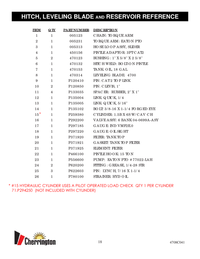 Genuine Cherrington Spare Parts for Reliable Upkeep BeachTech
